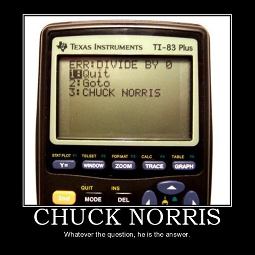 Chuck Norris