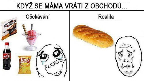 Když se máma vráti z obchodu