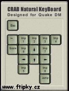 Klávesnice pro Quake
