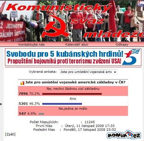 Mladí komunisté opět plní na 120 procent