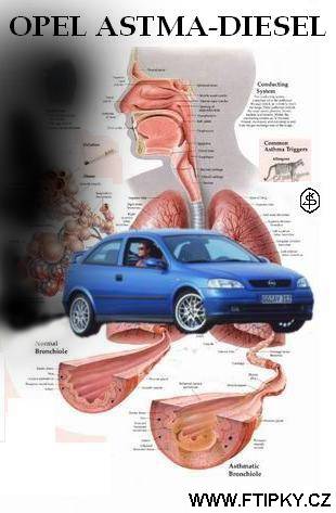 Opel Astma-diesel