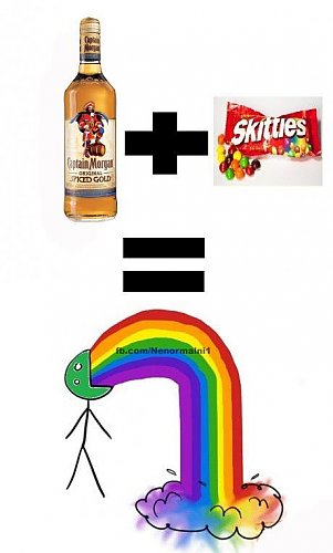Skittles + Alkohol