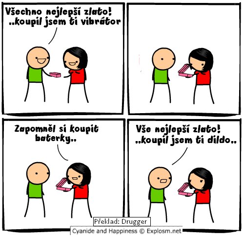 Všechno nejlepší ...