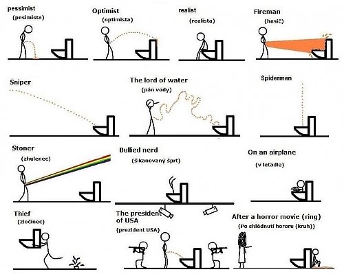 Záchodový Příběh